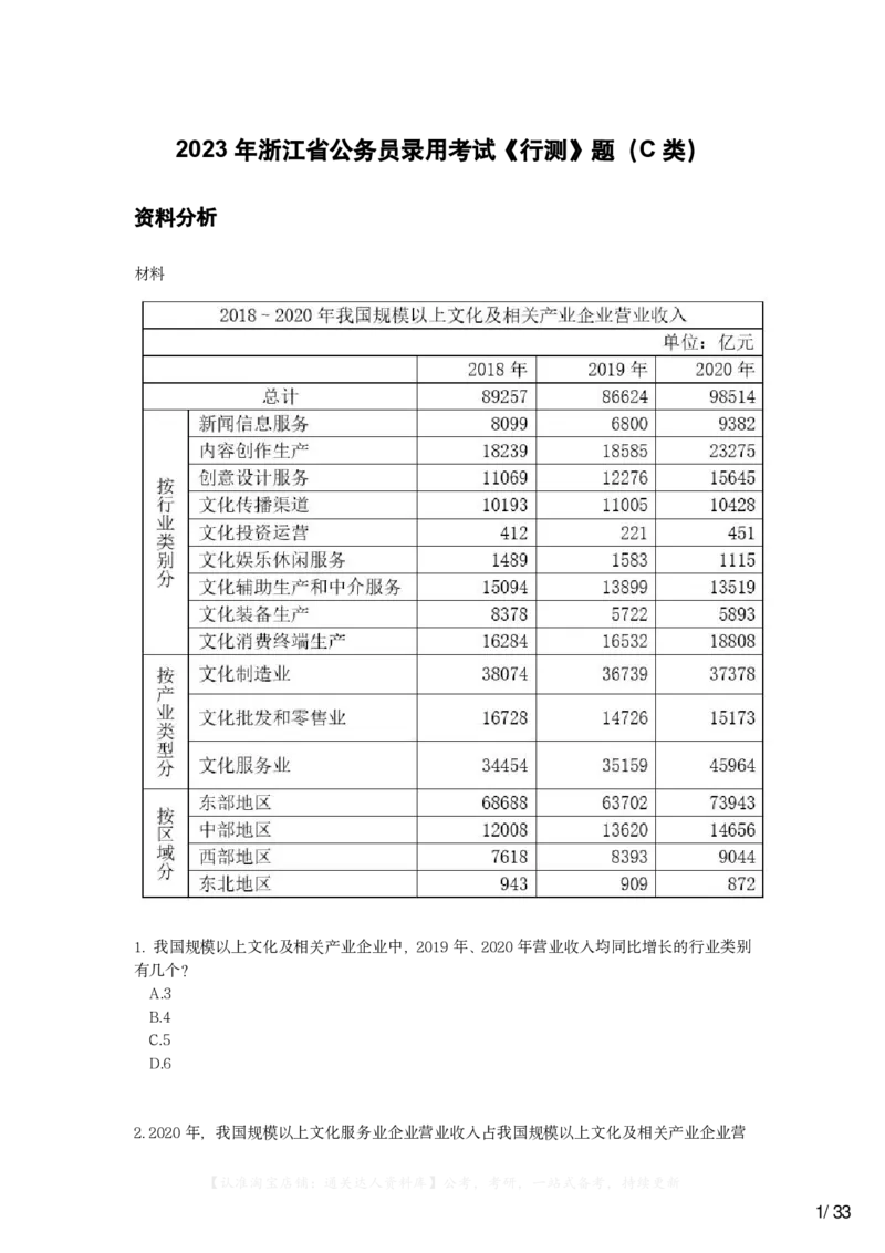 2023年浙江省公务员录用考试《行测》题（C类）_34省+国考真题_34省考+国考pdf版推荐用这个版本_34省行测+申论真题pdf推荐用这个版本_浙江公务员考试真题pdf版_题目