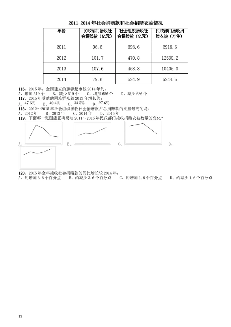 2017年422公务员联考《行测》真题（重庆上半年卷）_34省+国考真题_此文件夹为word版,不推荐使用_此word版为,不推荐使用_此word版为,不推荐使用_题目