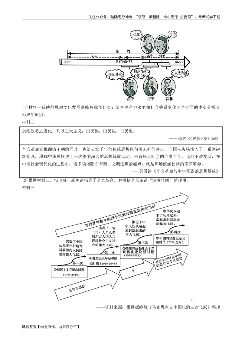 第11课为实现中国梦而努力奋斗（解析版）_02中考总复习（2026版更新中）_06-历史-中考总复习_2024年中考复习资料_专项复习资料_完三年（2021-2023）中考历史真题分项汇编（全国通用）