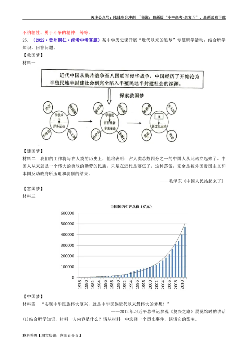 第11课为实现中国梦而努力奋斗（解析版）_02中考总复习（2026版更新中）_06-历史-中考总复习_2024年中考复习资料_专项复习资料_完三年（2021-2023）中考历史真题分项汇编（全国通用）