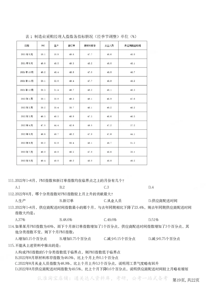 2023年福建公务员录用考试《行测》题_34省+国考真题_34省考+国考pdf版推荐用这个版本_34省行测+申论真题pdf推荐用这个版本_福建公务员考试真题pdf版_题目
