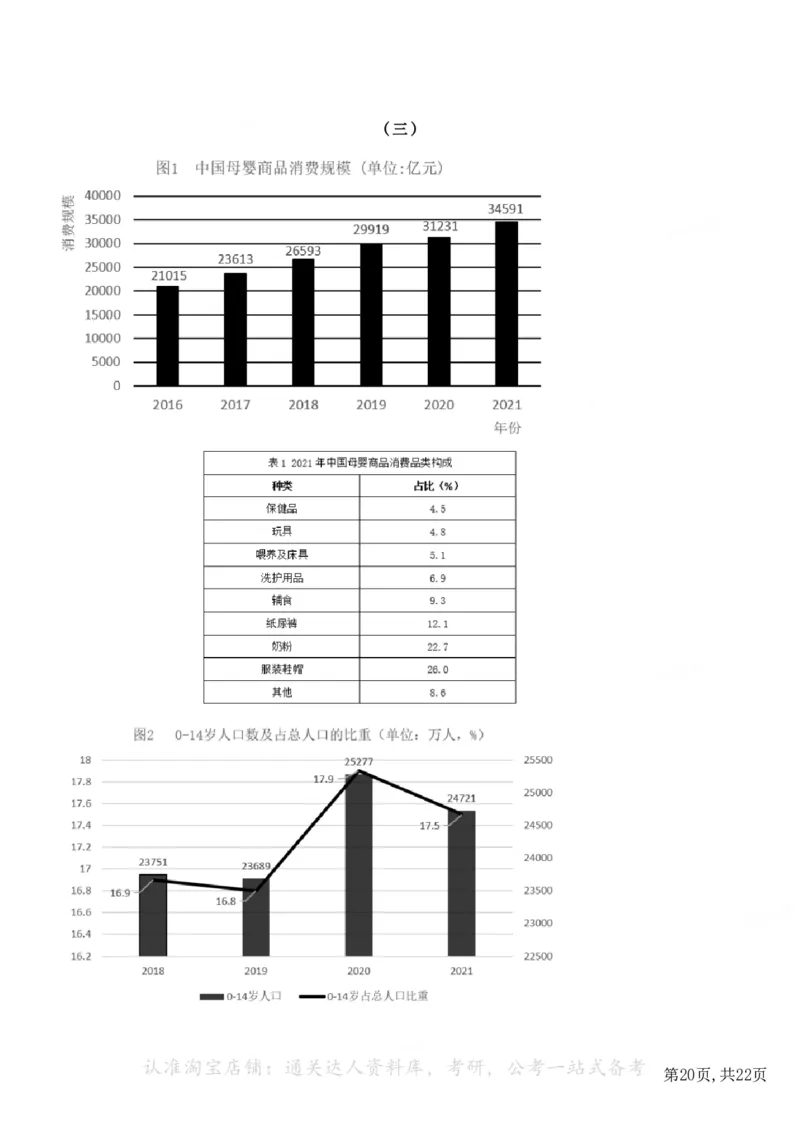 2023年福建公务员录用考试《行测》题_34省+国考真题_34省考+国考pdf版推荐用这个版本_34省行测+申论真题pdf推荐用这个版本_福建公务员考试真题pdf版_题目