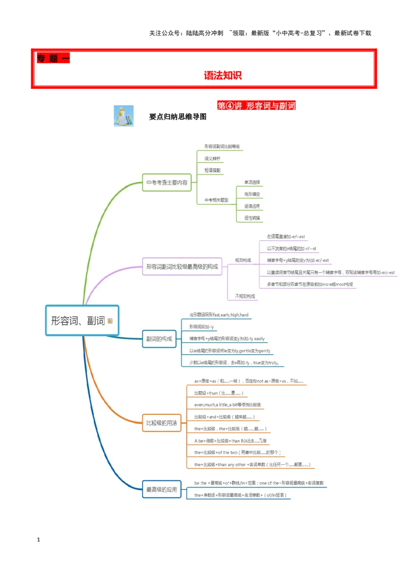 第04讲形容词与副词（形容词副词的基本用法、含数词的复合形容词、形副原级基本用法、比较级最高级构成）（解析版）_02中考总复习（2026版更新中）_03-英语-中考总复习_专项复习资料