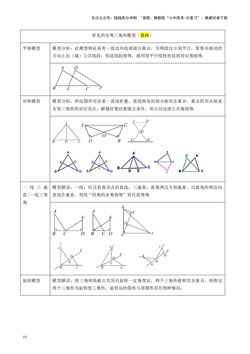 第17讲全等三角形（讲义）（原卷版）_02中考总复习（2026版更新中）_02-数学-中考总复习_2024年中考复习资料_一轮复习资料_配套讲义（原卷版+解析版）