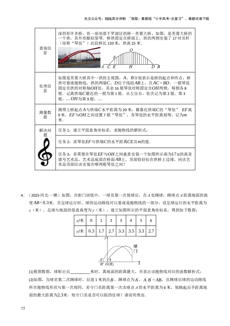 热点05二次函数的图象及简单应用（8大题型+高分技法+限时提升练）（原卷版）_02中考总复习（2026版更新中）_02-数学-中考总复习_2025中考复习资料_2025年中考数学二轮重点专题专练