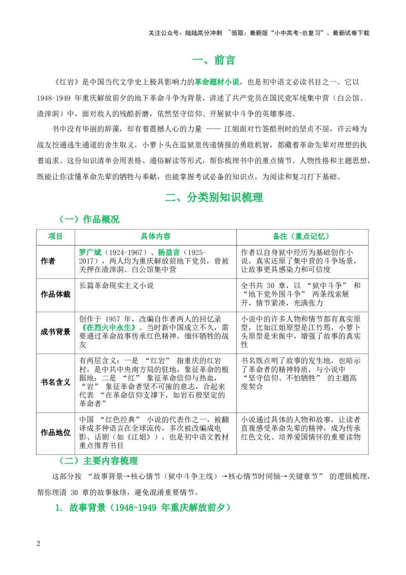 第02讲《红岩》整本书阅读(清单）-上好课2026年中考语文一轮复习名著阅读(全国通用)_02中考总复习（2026版更新中）_01-语文-中考总复习_2026年中考复习（更新中）