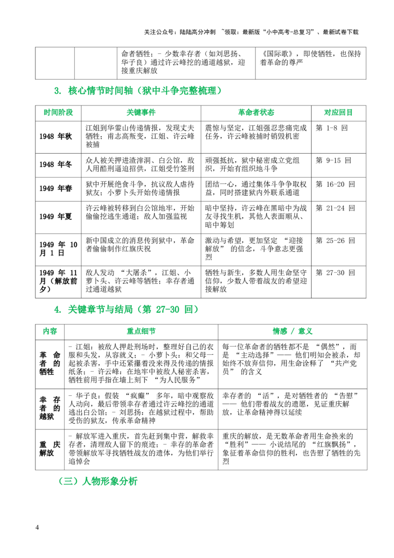 第02讲《红岩》整本书阅读(清单）-上好课2026年中考语文一轮复习名著阅读(全国通用)_02中考总复习（2026版更新中）_01-语文-中考总复习_2026年中考复习（更新中）