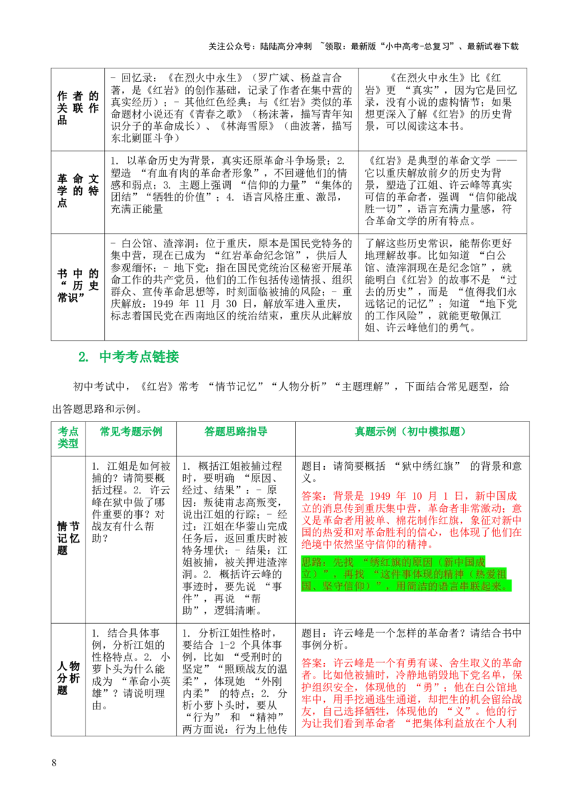 第02讲《红岩》整本书阅读(清单）-上好课2026年中考语文一轮复习名著阅读(全国通用)_02中考总复习（2026版更新中）_01-语文-中考总复习_2026年中考复习（更新中）