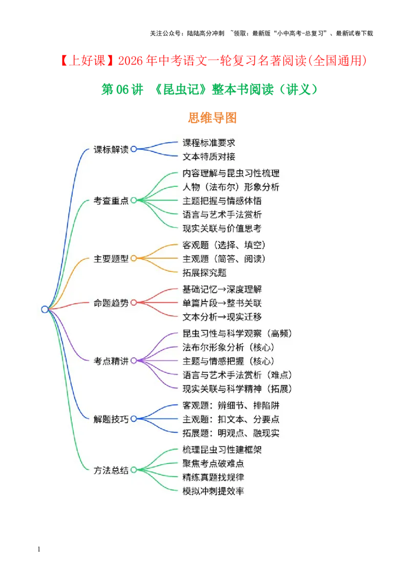 第06讲《昆虫记》整本书阅读(讲义）-上好课2026年中考语文一轮复习名著阅读(全国通用)_02中考总复习（2026版更新中）_01-语文-中考总复习_2026年中考复习（更新中）