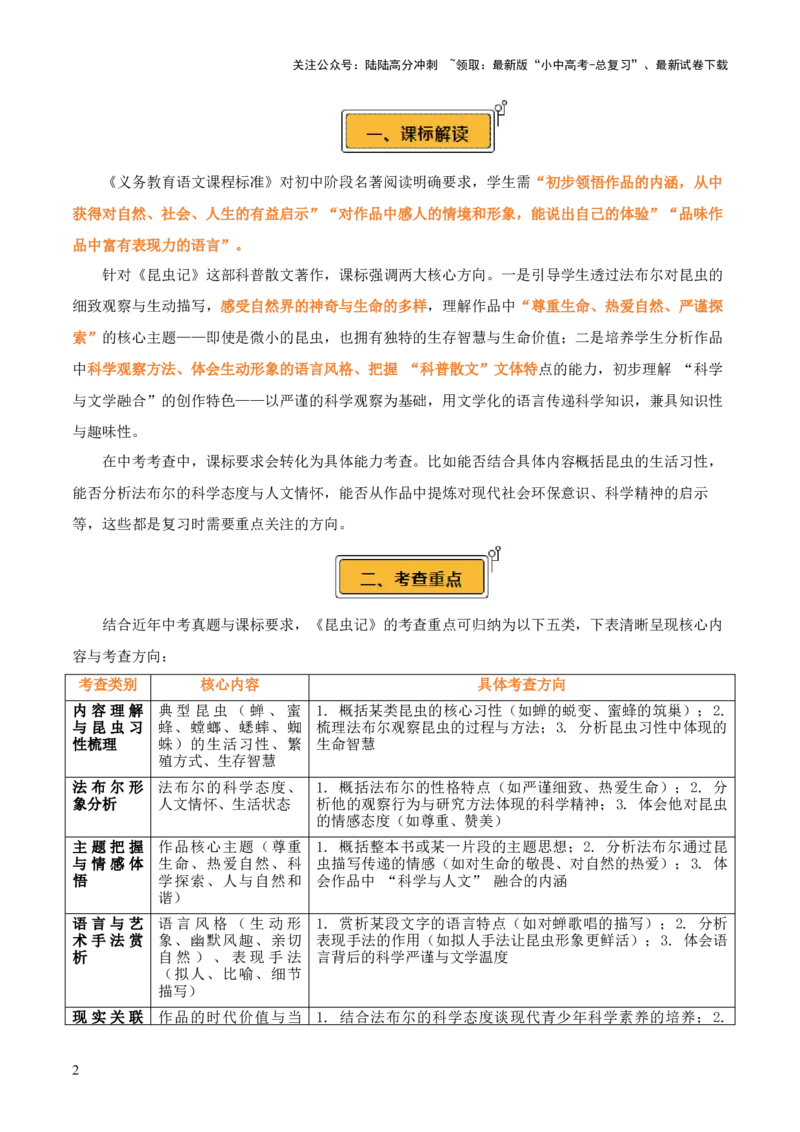 第06讲《昆虫记》整本书阅读(讲义）-上好课2026年中考语文一轮复习名著阅读(全国通用)_02中考总复习（2026版更新中）_01-语文-中考总复习_2026年中考复习（更新中）