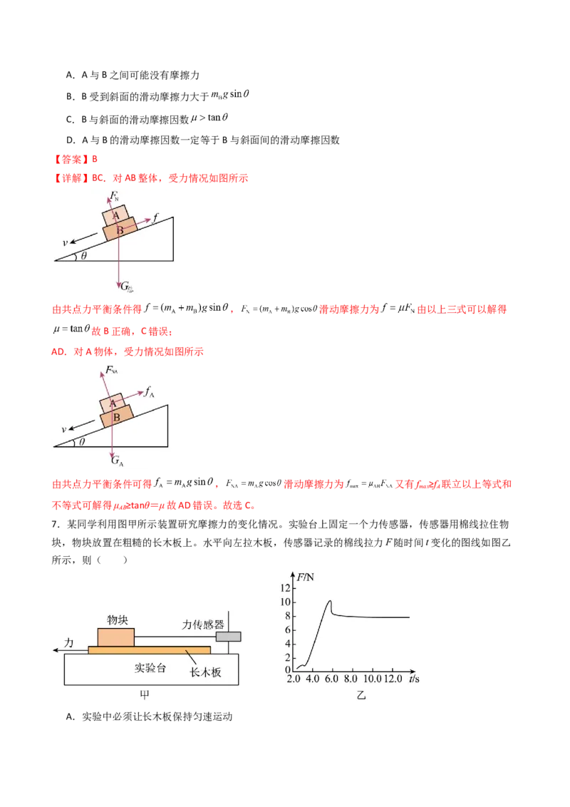考点06重力弹力摩擦力（核心考点精讲精练）（解析版）_4.2025物理总复习_2025年新高考资料_一轮复习_备战2025年高考物理一轮复习考点帮（新高考通用）