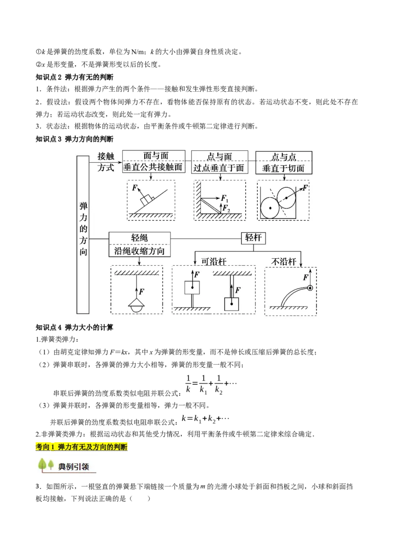 考点06重力弹力摩擦力（核心考点精讲精练）（解析版）_4.2025物理总复习_2025年新高考资料_一轮复习_备战2025年高考物理一轮复习考点帮（新高考通用）