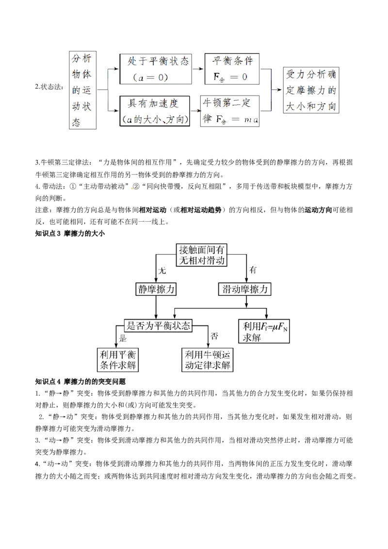 考点06重力弹力摩擦力（核心考点精讲精练）（解析版）_4.2025物理总复习_2025年新高考资料_一轮复习_备战2025年高考物理一轮复习考点帮（新高考通用）