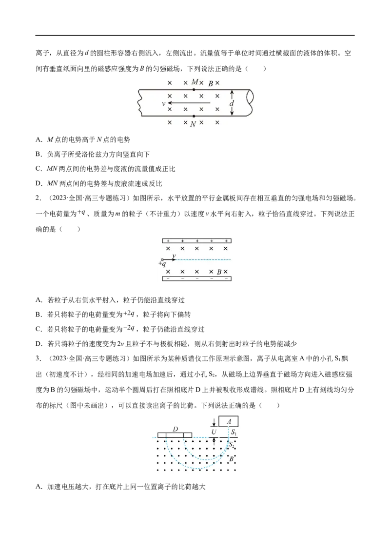难点19洛伦兹力与现代科技&mdash;&mdash;全攻略备战2023年高考物理一轮重难点复习（原卷版）_4.2025物理总复习_2023年新高复习资料_一轮复习_全攻略备战2023年高考物理一轮重难点复习
