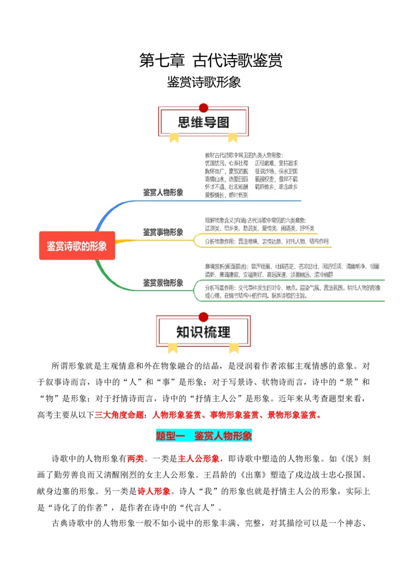 专题02：鉴赏诗歌形象（解析版）-上好课2025年高考语文一轮复习知识清单_1.2025语文总复习_2025年新高考资料_一轮复习_2025年高考语文一轮复习知识清单_第七章古代诗歌鉴赏