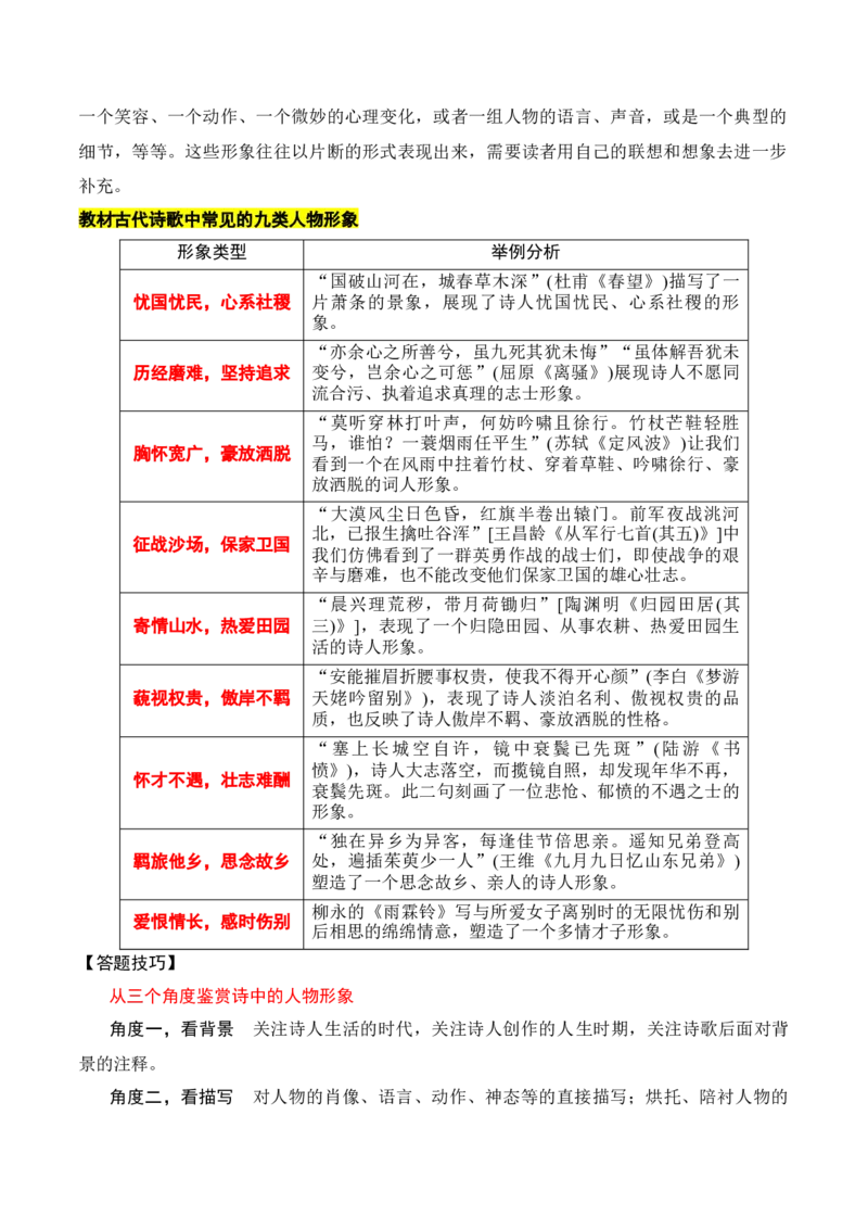专题02：鉴赏诗歌形象（解析版）-上好课2025年高考语文一轮复习知识清单_1.2025语文总复习_2025年新高考资料_一轮复习_2025年高考语文一轮复习知识清单_第七章古代诗歌鉴赏