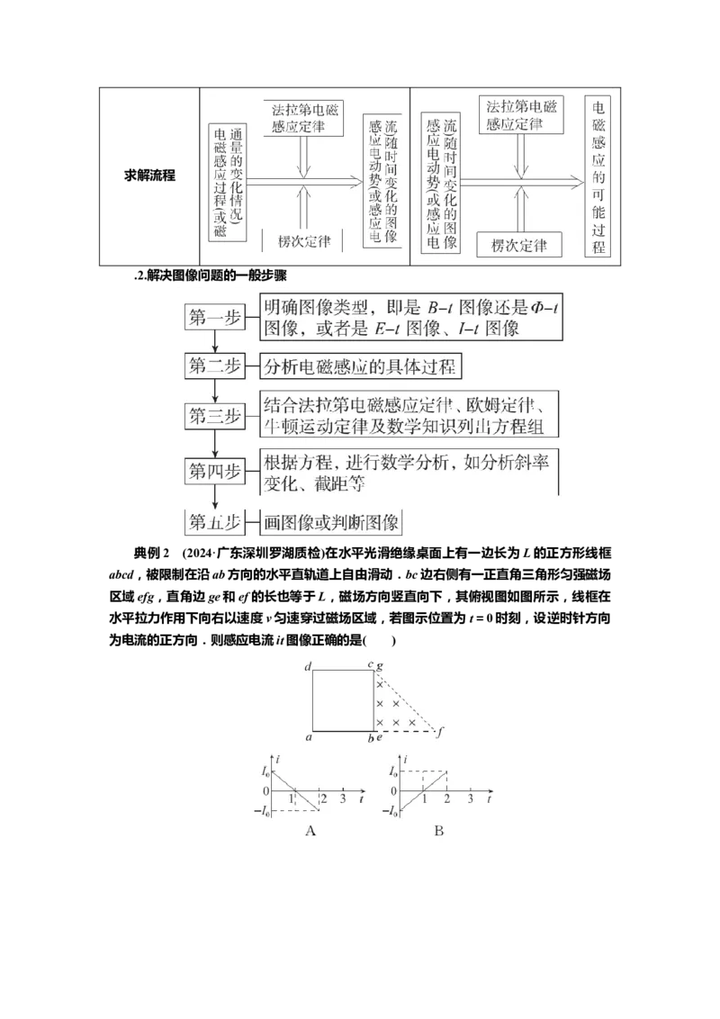讲义第十章专题十一　电磁感应中的电路和图像问题（含解析）_4.2025物理总复习_2025年新高考资料_专项复习_2025届高考物理知识梳理课件ppt+讲义（完结）