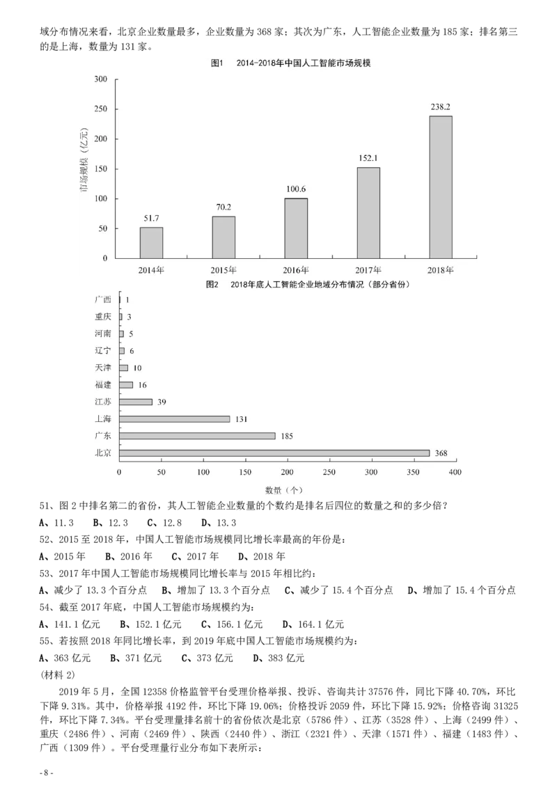 2020年0822海南公务员考试《行测》真题（2道题暂缺）_34省+国考真题_34省考+国考pdf版推荐用这个版本_34省行测+申论真题pdf推荐用这个版本_海南公务员考试真题pdf版_题目