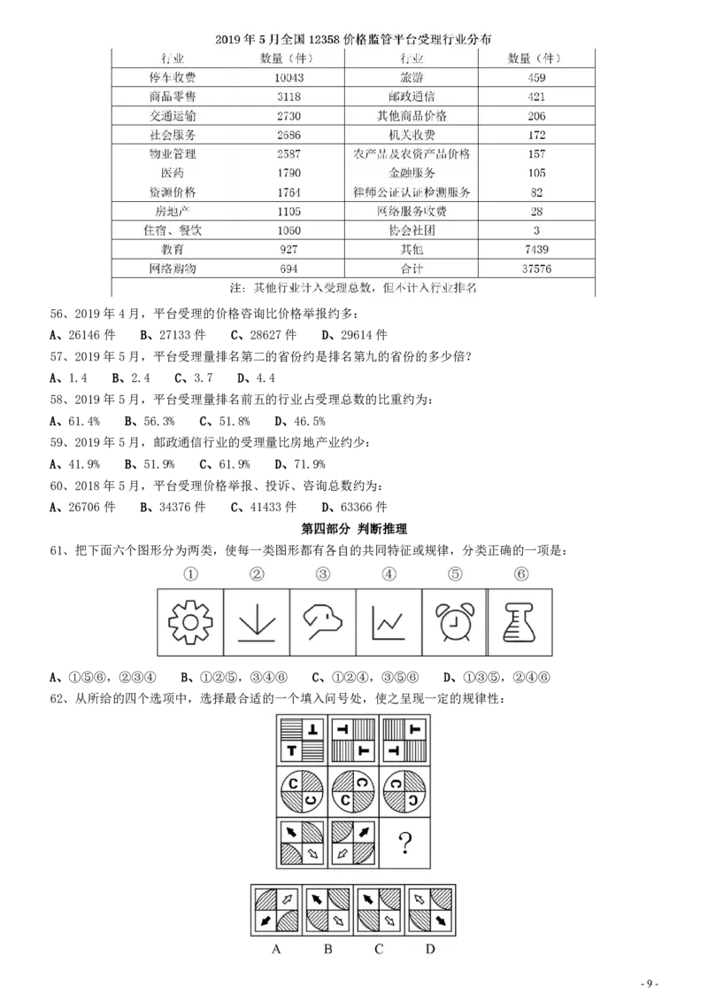 2020年0822海南公务员考试《行测》真题（2道题暂缺）_34省+国考真题_34省考+国考pdf版推荐用这个版本_34省行测+申论真题pdf推荐用这个版本_海南公务员考试真题pdf版_题目