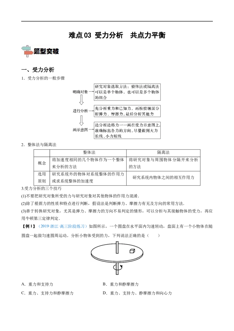难点03受力分析　共点力平衡&mdash;&mdash;全攻略备战2023年高考物理一轮重难点复习（原卷版）_4.2025物理总复习_2023年新高复习资料_一轮复习_全攻略备战2023年高考物理一轮重难点复习