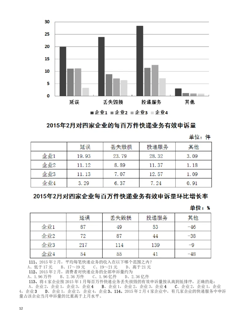 2016年423公务员联考《行测》（新疆卷）_34省+国考真题_此文件夹为word版,不推荐使用_此word版为,不推荐使用_此word版为,不推荐使用_新疆公务员考试真题word版
