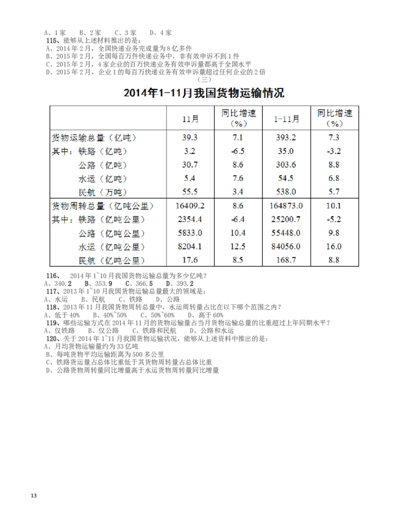 2016年423公务员联考《行测》（新疆卷）_34省+国考真题_此文件夹为word版,不推荐使用_此word版为,不推荐使用_此word版为,不推荐使用_新疆公务员考试真题word版