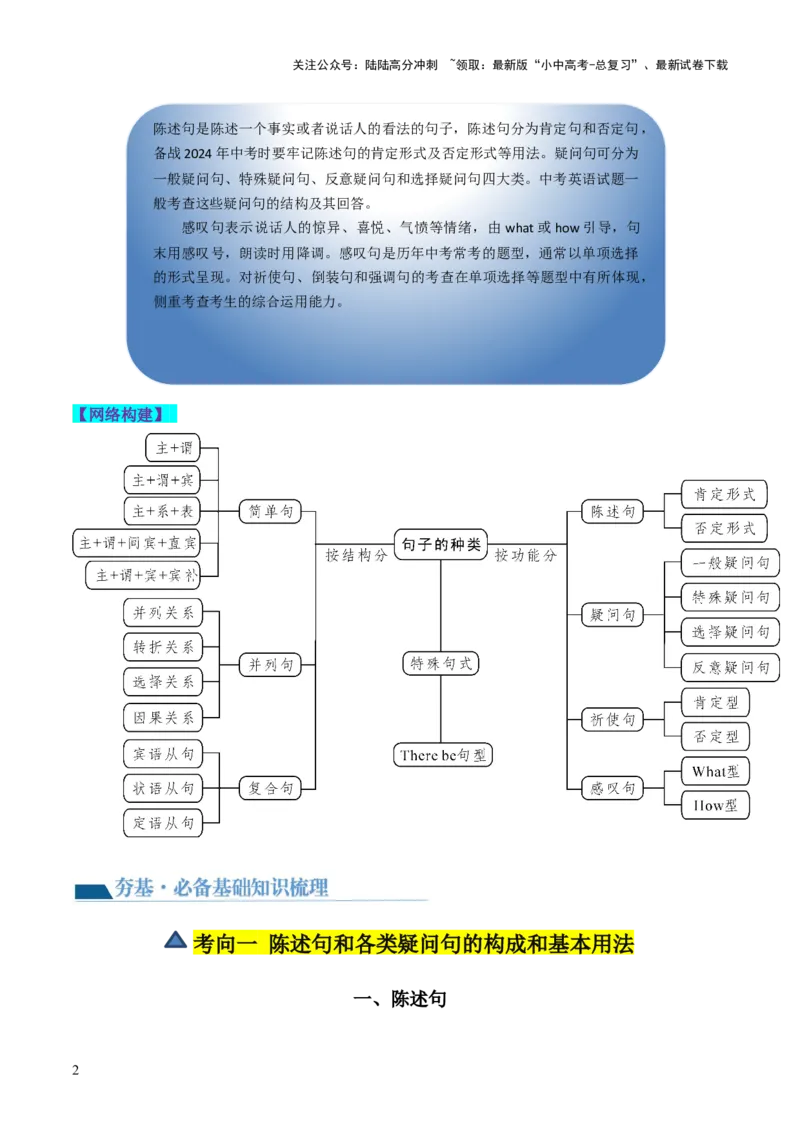 第20讲句子的种类（陈述句、疑问句、祈使句、感叹句、倒装句、强调句）（讲义）-2024年中考英语一轮复习讲练测（全国通用）（原卷版）_02中考总复习（2026版更新中）_一轮复习
