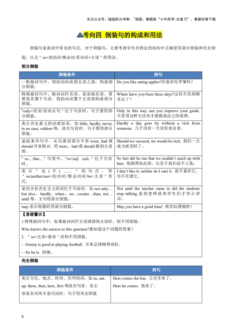 第20讲句子的种类（陈述句、疑问句、祈使句、感叹句、倒装句、强调句）（讲义）-2024年中考英语一轮复习讲练测（全国通用）（原卷版）_02中考总复习（2026版更新中）_一轮复习