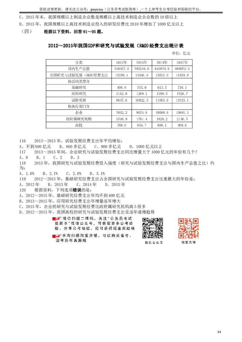 2018年421联考《行测》真题（黑龙江乡镇卷）_34省+国考真题_此文件夹为word版,不推荐使用_此word版为,不推荐使用_此word版为,不推荐使用_题目