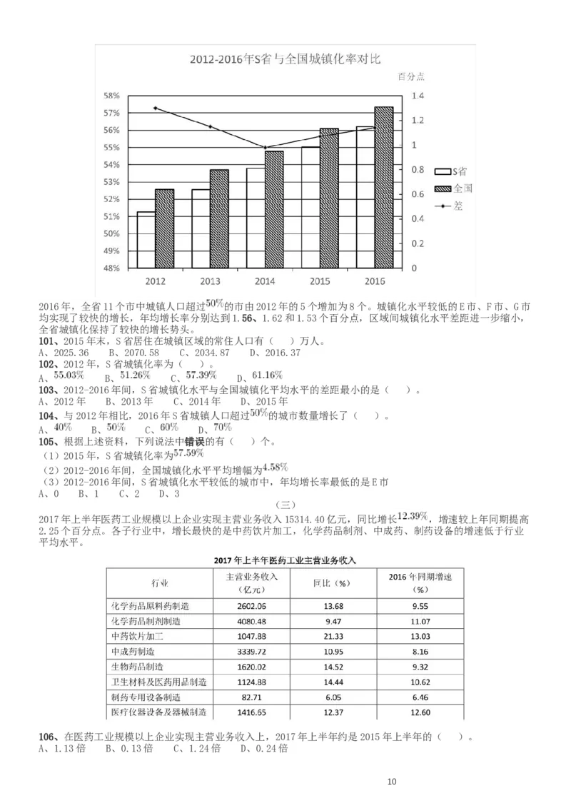 2017年新疆兵团公务员录用考试《行测》真题（缺108-110）_34省+国考真题_此文件夹为word版,不推荐使用_此word版为,不推荐使用_此word版为,不推荐使用_题目