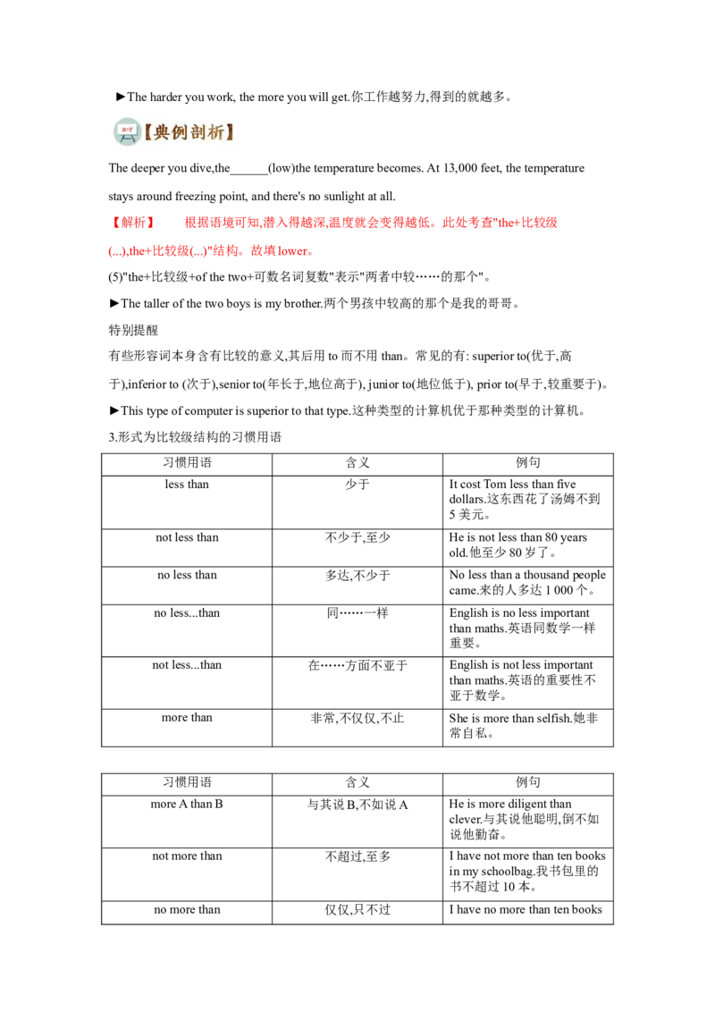 专题06形容词和副词（通用版）（解析版）_3.2025英语总复习_赠品通用版（老高考）复习资料_二轮复习_2023高考英语二轮复习重难考点（新题型）突破（通用版）