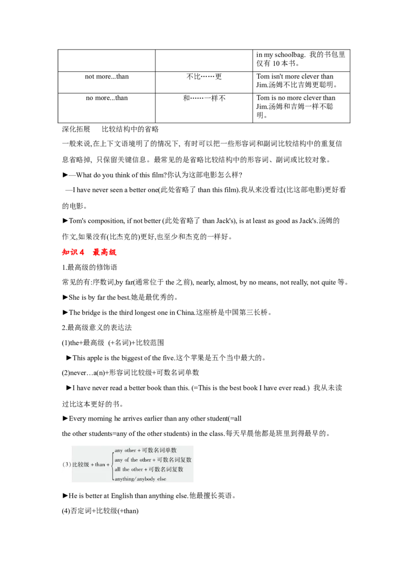 专题06形容词和副词（通用版）（解析版）_3.2025英语总复习_赠品通用版（老高考）复习资料_二轮复习_2023高考英语二轮复习重难考点（新题型）突破（通用版）