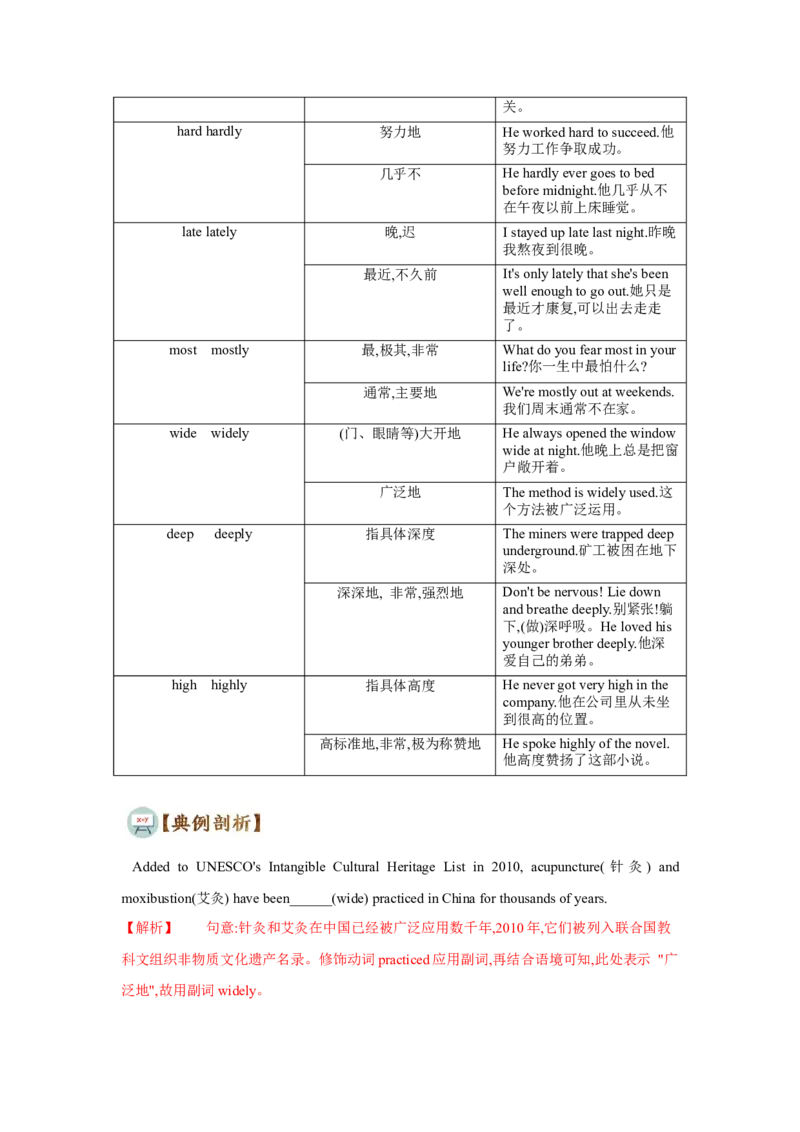 专题06形容词和副词（通用版）（解析版）_3.2025英语总复习_赠品通用版（老高考）复习资料_二轮复习_2023高考英语二轮复习重难考点（新题型）突破（通用版）