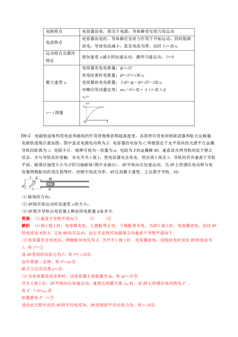 训练二十五动量观点在电磁感应中的应用-备战2024年高考物理一轮复习专题复习与训练(解析版）_4.2025物理总复习_2024年新高考资料_3.2024专项复习