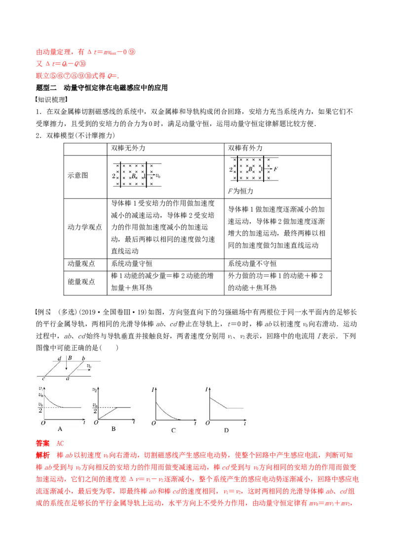 训练二十五动量观点在电磁感应中的应用-备战2024年高考物理一轮复习专题复习与训练(解析版）_4.2025物理总复习_2024年新高考资料_3.2024专项复习