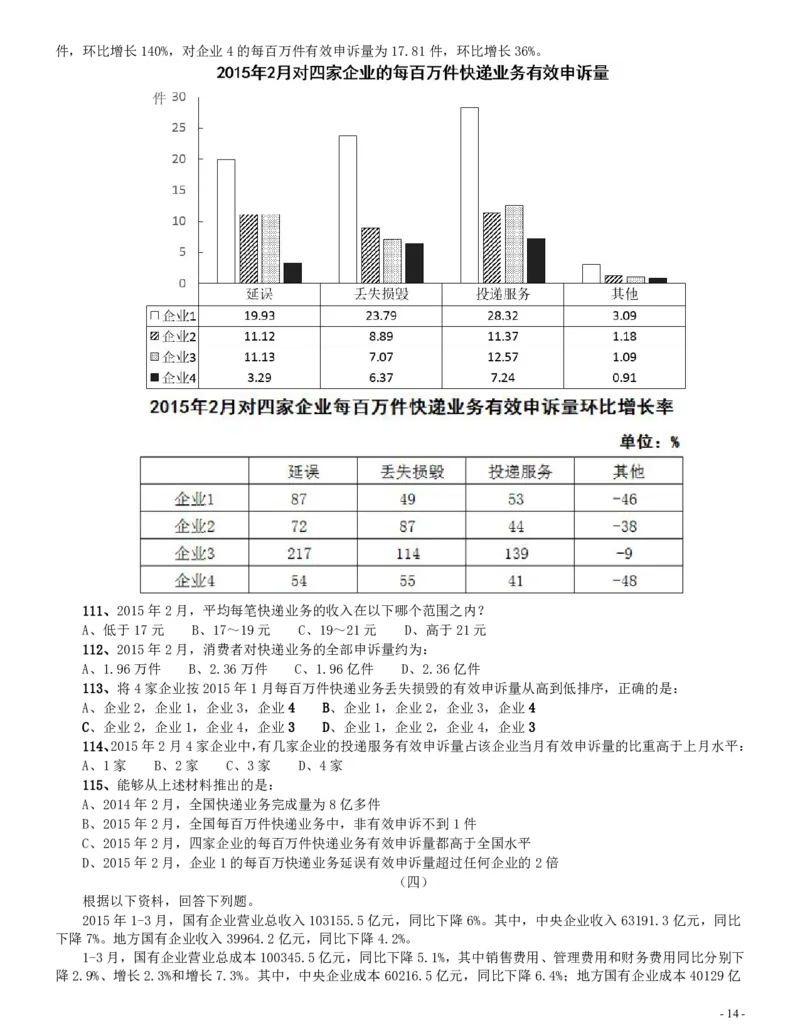 2016年423联考《行测》真题（辽宁卷）_34省+国考真题_34省考+国考pdf版推荐用这个版本_34省行测+申论真题pdf推荐用这个版本_辽宁公务员考试真题pdf版_题目