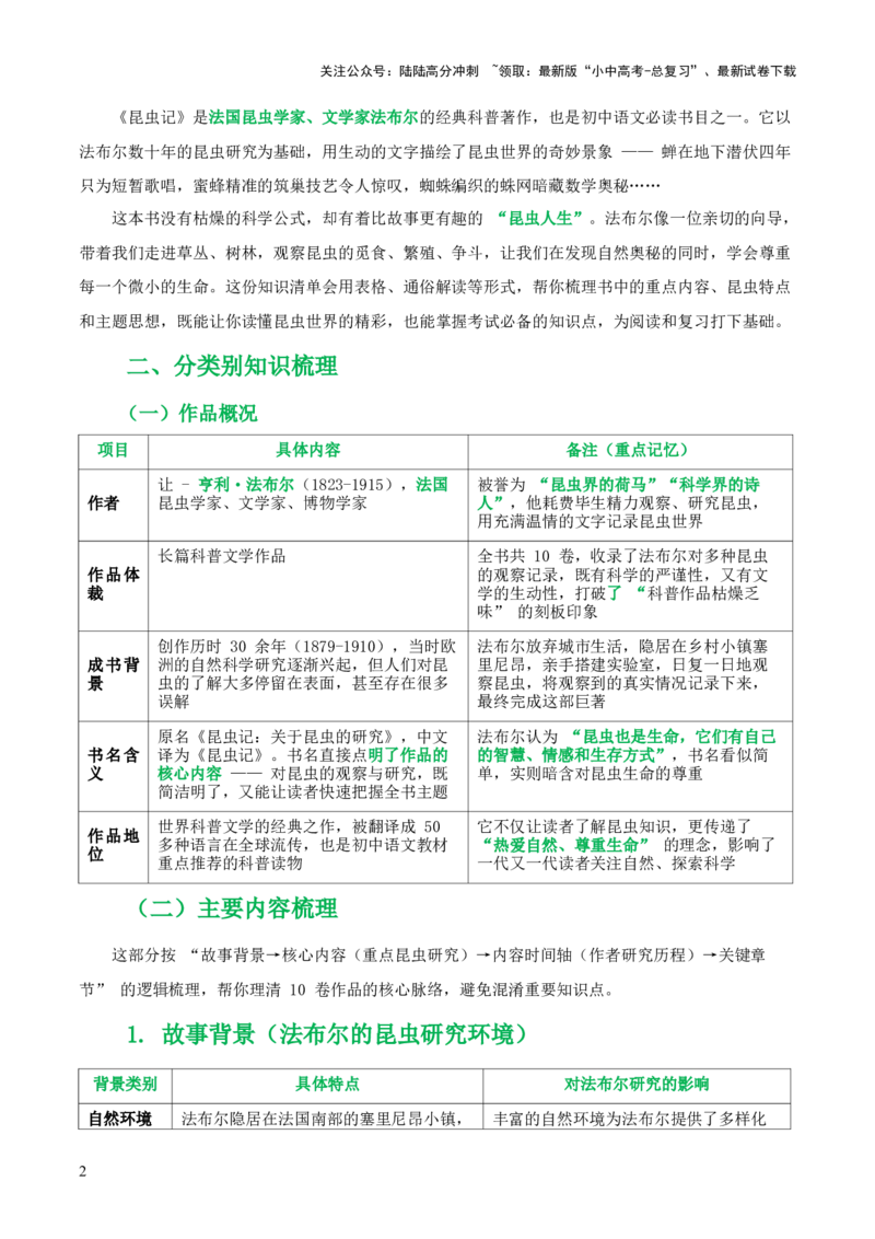 第06讲《昆虫记》整本书阅读(清单）-上好课2026年中考语文一轮复习名著阅读(全国通用)_02中考总复习（2026版更新中）_01-语文-中考总复习_2026年中考复习（更新中）