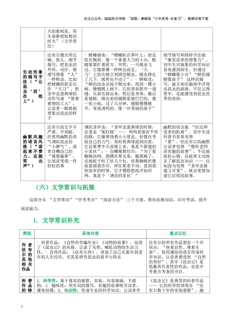 第06讲《昆虫记》整本书阅读(清单）-上好课2026年中考语文一轮复习名著阅读(全国通用)_02中考总复习（2026版更新中）_01-语文-中考总复习_2026年中考复习（更新中）