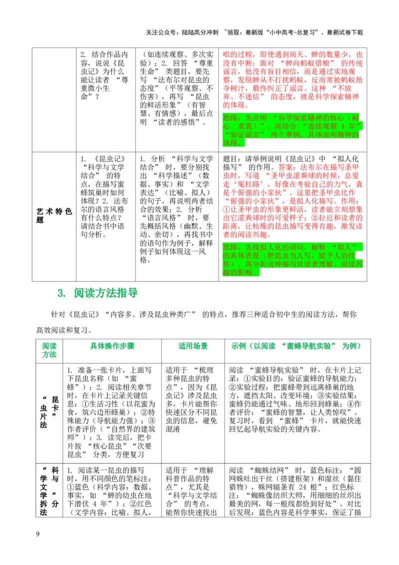 第06讲《昆虫记》整本书阅读(清单）-上好课2026年中考语文一轮复习名著阅读(全国通用)_02中考总复习（2026版更新中）_01-语文-中考总复习_2026年中考复习（更新中）