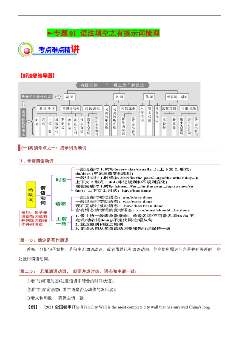 专题01：语法填空之有提示词梳理（原题版）-2023年高考英语二轮复习讲练测（新高考专用）_3.2025英语总复习_2023年新高考资料_二轮复习_2023年高考英语二轮复习讲练测（新高考专用）