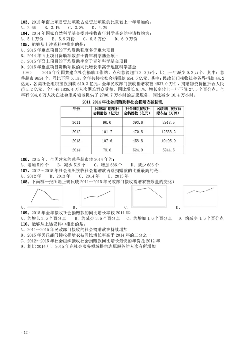 2017年422公务员联考《行测》真题（安徽卷）_34省+国考真题_34省考+国考pdf版推荐用这个版本_34省行测+申论真题pdf推荐用这个版本_安徽公务员考试真题pdf版_题目