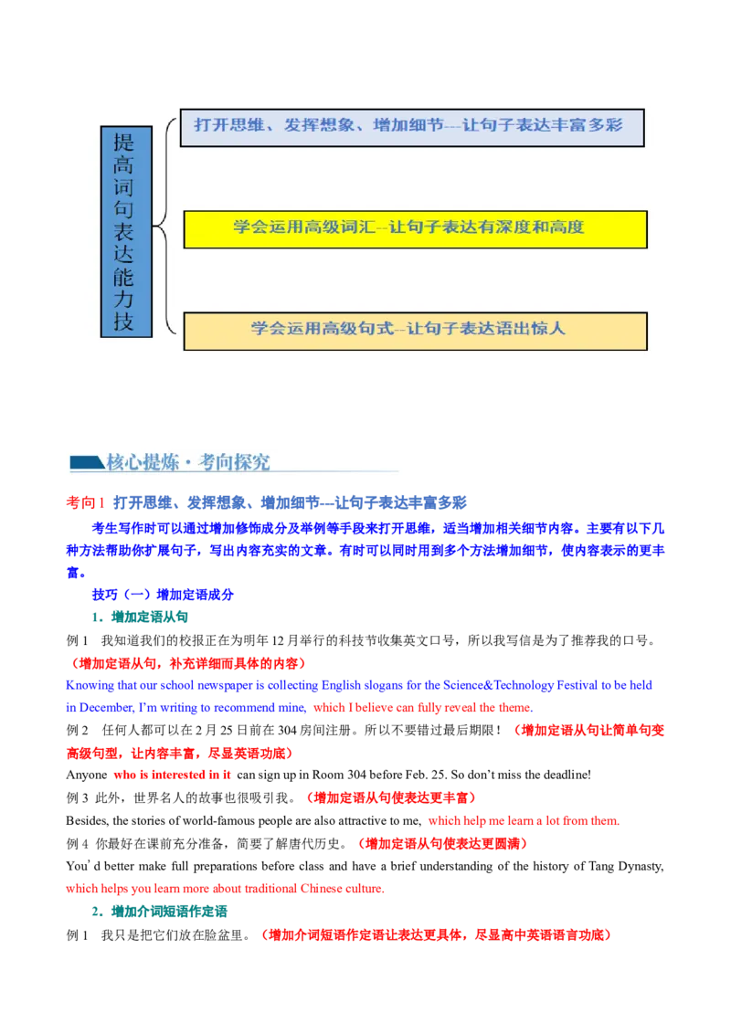 专题01提高词句表达能力的技巧（讲义）（解析版）_3.2025英语总复习_2024年新高考资料_2.2024二轮复习_2024年高考英语二轮复习讲练测（新教材新高考）_第五部分写作