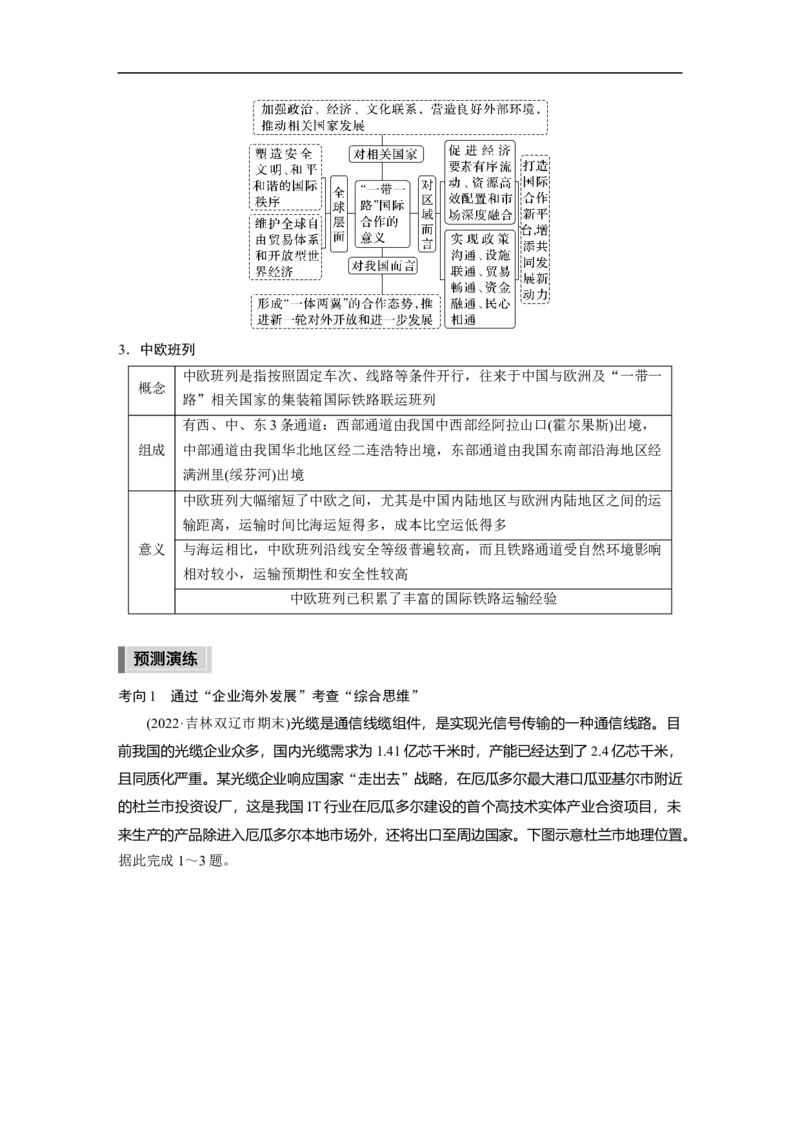 2023年高考地理二轮复习（新高考版）第1部分专题突破专题12考点4　国际合作_9.2025地理总复习_2023年新高考复习资料_二轮复习_2023年高考地理二轮复习讲义+课件（新高考版）