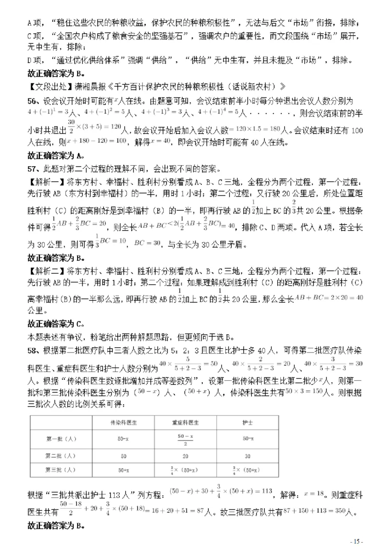 2021年甘肃公务员考试《行测》真题参考答案及解析_34省+国考真题_34省考+国考pdf版推荐用这个版本_34省行测+申论真题pdf推荐用这个版本_甘肃公务员考试真题&mdash;&mdash;行测09-25PDF版