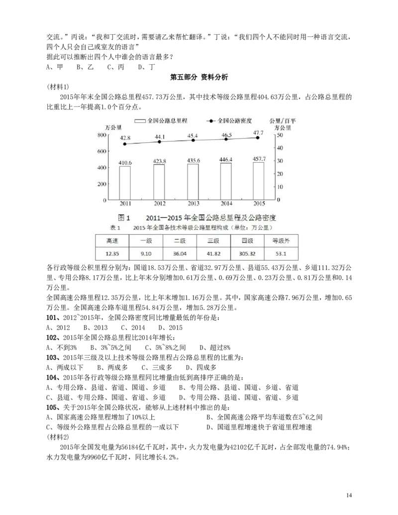 2016年河南公务员考试《行测》真题_34省+国考真题_此文件夹为word版,不推荐使用_此word版为,不推荐使用_此word版为,不推荐使用_此word版为,不推荐使用