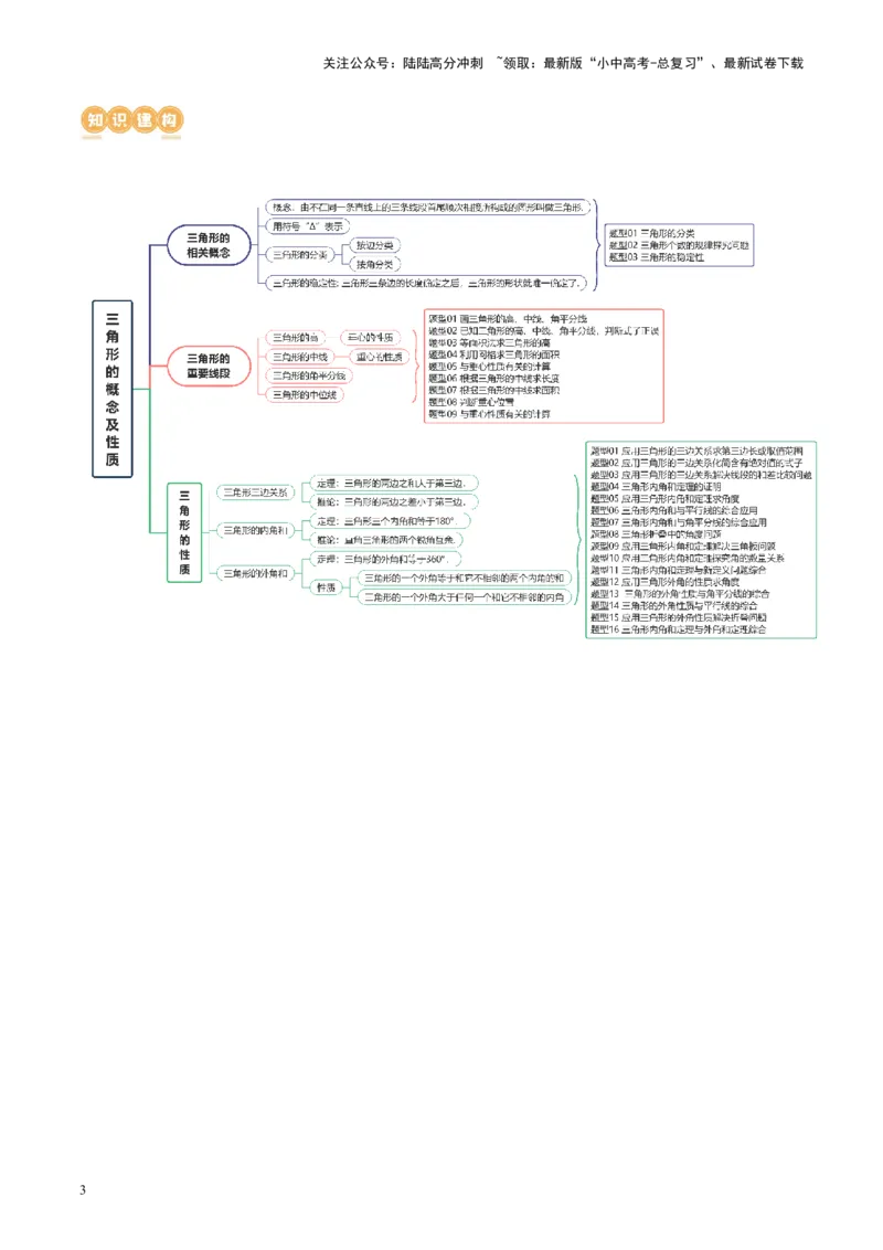 第16讲三角形的概念及性质（讲义）（原卷版）_02中考总复习（2026版更新中）_02-数学-中考总复习_2024年中考复习资料_一轮复习资料_配套讲义（原卷版+解析版）
