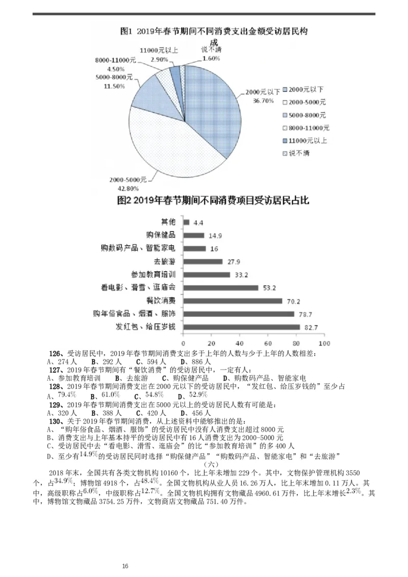 2020年江苏公务员考试《行测》真题（B类）_34省+国考真题_此文件夹为word版,不推荐使用_此word版为,不推荐使用_此word版为,不推荐使用_江苏行测+申论09-22