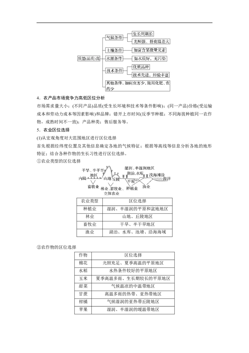 2023年高考地理一轮复习（全国版）必修2第3章第1讲课时43　农业区位因素及其变化_9.2025地理总复习_赠品通用版（老高考）复习资料_一轮复习