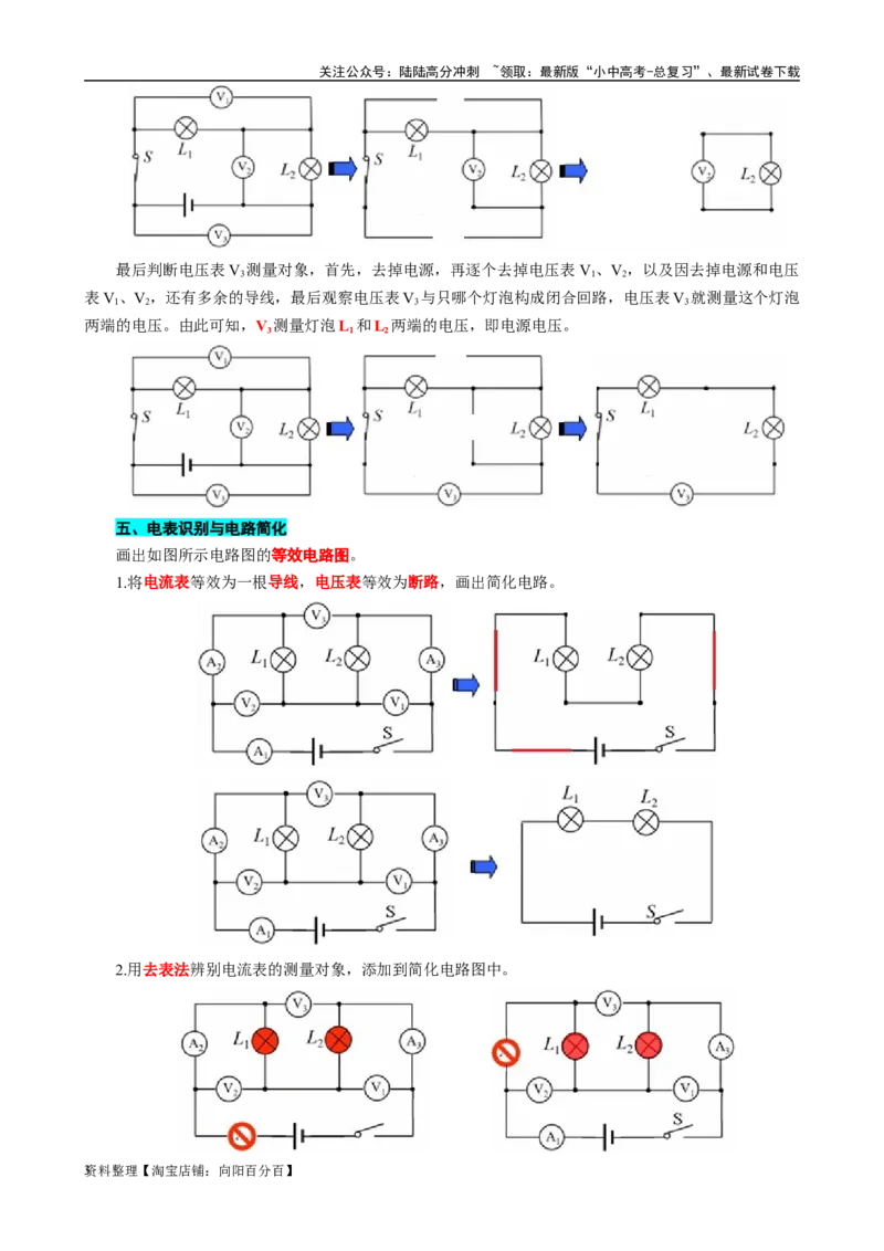 电表测量对象的识别_02中考总复习（2026版更新中）_04-物理-中考总复习_2024年中考复习资料_专项复习资料_2024年中考物理复习辅导系列_❤更新专项复习