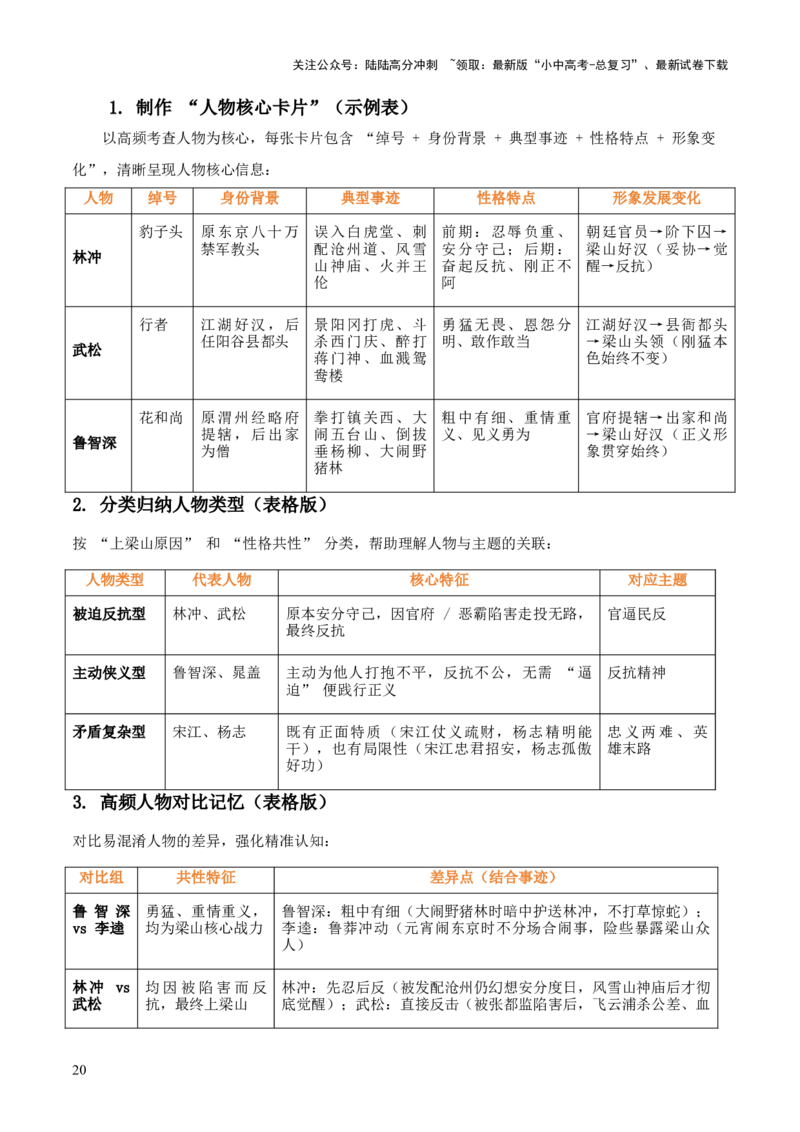 第10讲《水浒传》整本书阅读(讲义）-上好课2026年中考语文一轮复习名著阅读(全国通用)_02中考总复习（2026版更新中）_01-语文-中考总复习_2026年中考复习（更新中）